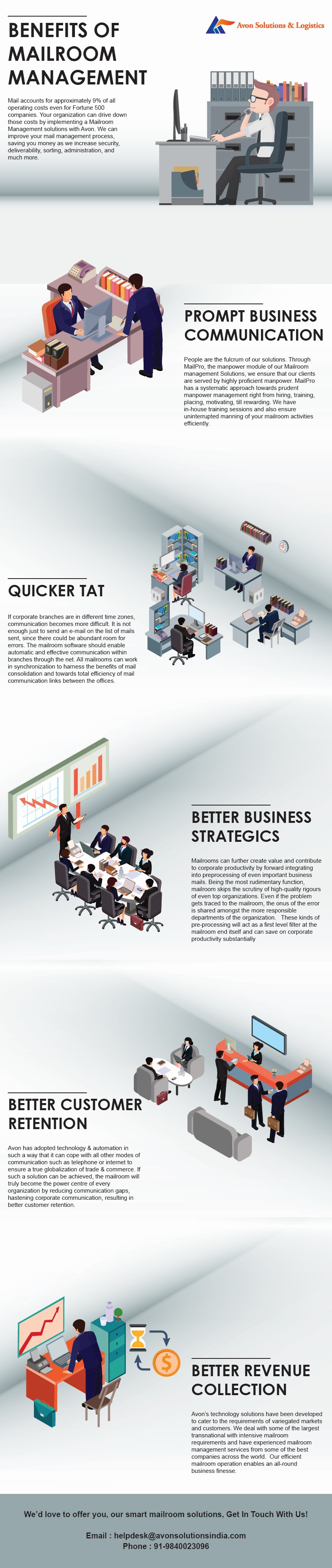 Detailed infographic banner with business setup and businessman images explaining the benefits of mailroom management